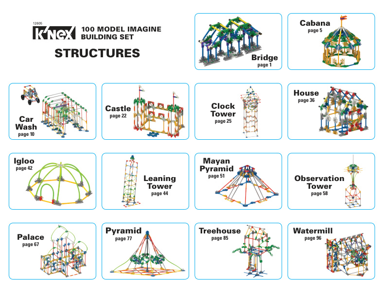 100 Model Imagine Alts Structures 12605
